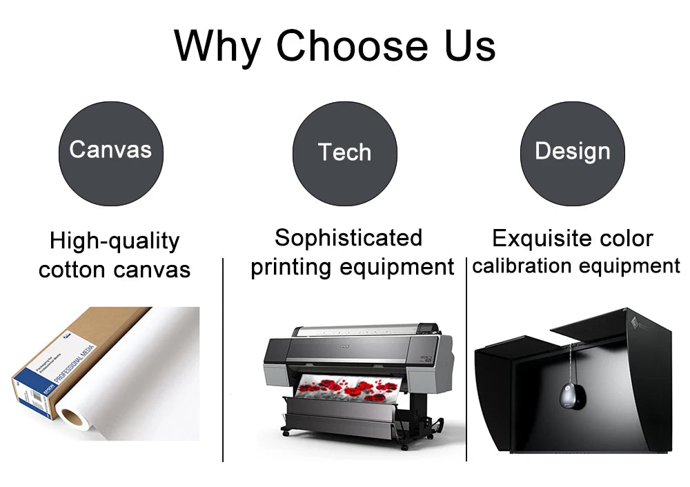 Islamic Wall Art Arabic Calligraphy Canvas Art Muslim Pictures for Home Design Wall Paintings Living Room Decoration Cuadros