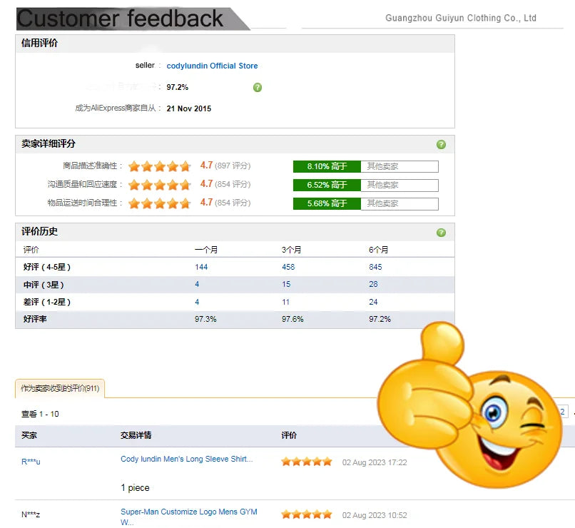 Cody Lundin White Athletic Compression Running Shirts For Men Stretchy Long Sleeve Turtleneck Slim Gym Fitness Clothes