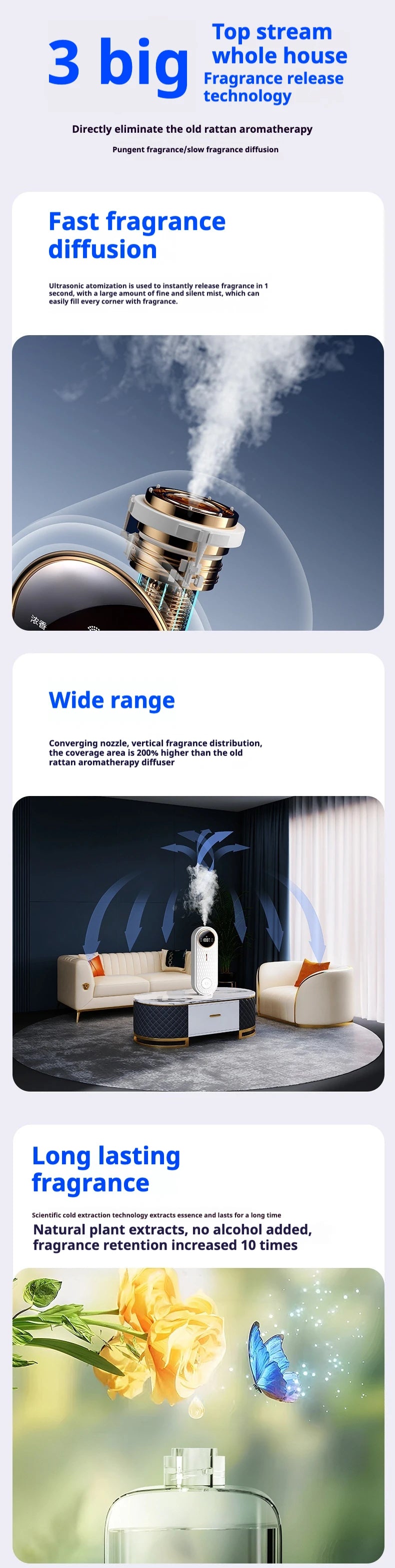 LOY Smart App-Controlled Aromatherapy Machine for intelligent scenting, featuring modern design and user-friendly controls.