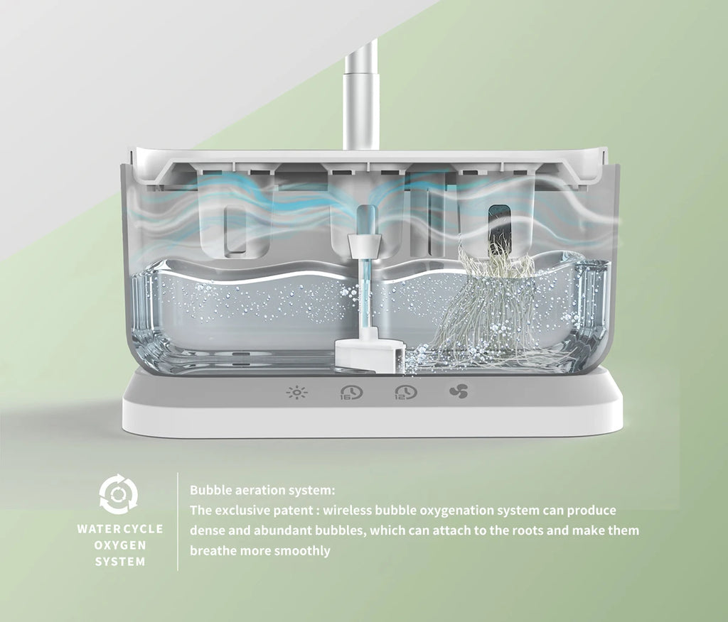 Indoor Home Mini Smart Garden Kit Hydroponic Planter Growing System Self Watering Flower Pots with Led Light