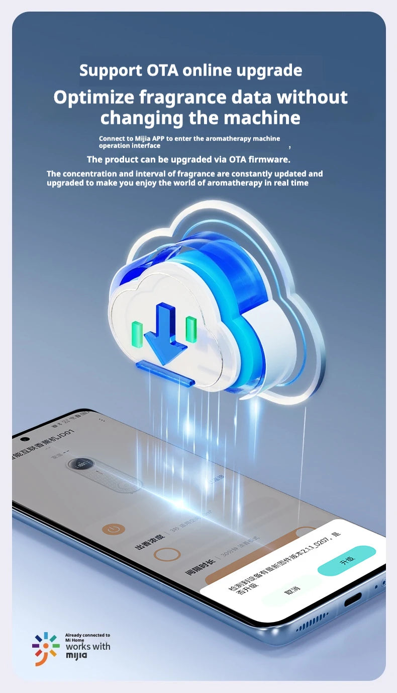 LOY Smart App-Controlled Aromatherapy Machine for intelligent scenting with sleek design and digital controls.