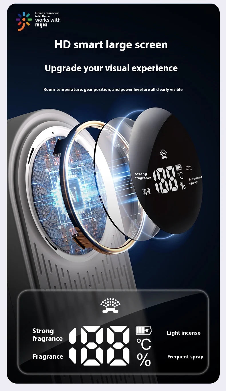 LOY Smart App-Controlled Aromatherapy Machine for intelligent scenting, featuring sleek design and user-friendly controls.