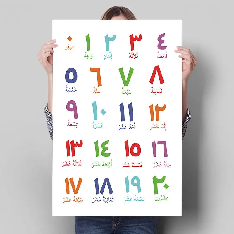 Arabic Islamic Wall Art Canvas Painting Arabic Letters Alphabets Numerals Poster Prints Nursery Kids Room Wall Art Decor