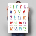 Arabic Islamic Wall Art Canvas Painting Arabic Letters Alphabets Numerals Poster Prints Nursery Kids Room Wall Art Decor