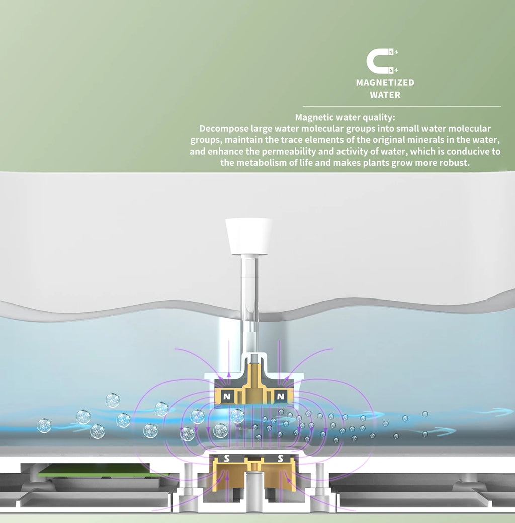 Indoor Home Mini Smart Garden Kit Hydroponic Planter Growing System Self Watering Flower Pots with Led Light