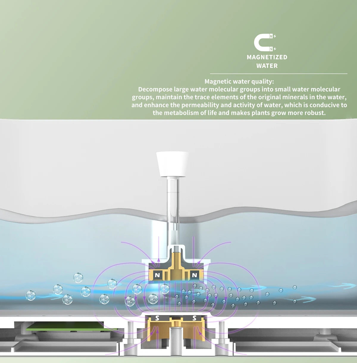 Indoor Home Mini Smart Garden Kit Hydroponic Planter Growing System Self Watering Flower Pots with Led Light