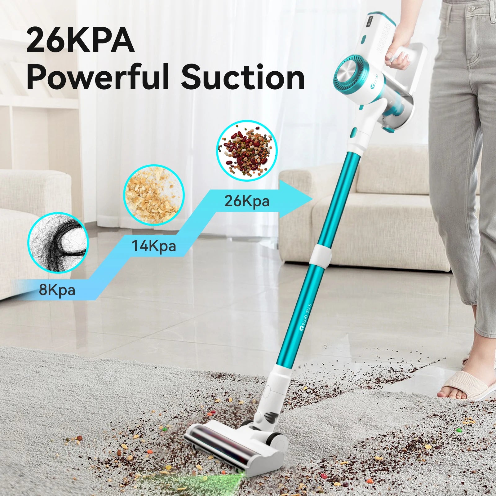 Cordless Handheld Vacuum Cleaner,26000PA,Touch Screen,Smart Dust Sensor,Auto Speed Control for Home Bed Carpet Clean