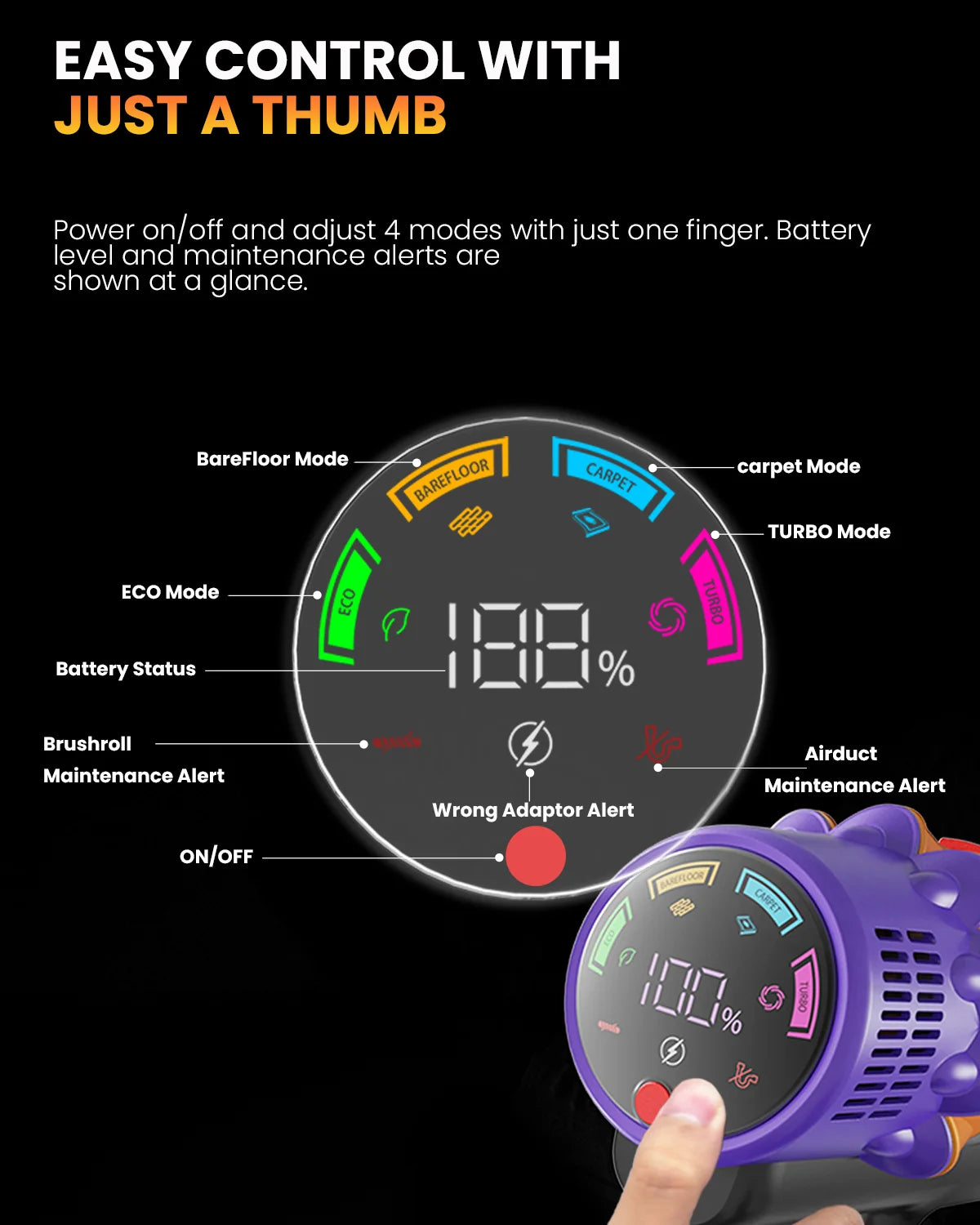 Erabros EV5 550W 70KPA Cordless Vacuum Cleaner Ultra-Strong Suction Power 80Mins Runtime Handheld Smart Vacuum Cleaner 4 Modes