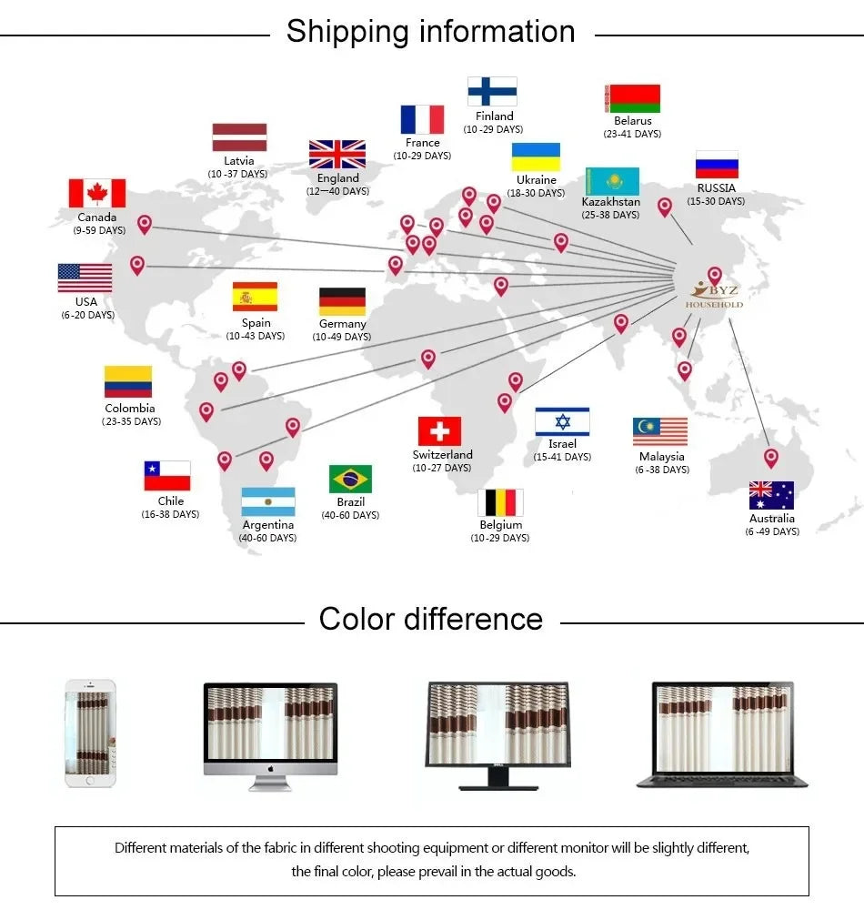 Luxury European Curtains for Living Room Bedroom Thicken Chenille High-end Villa Elegant Jacquard Decor Custom Valance Tulle