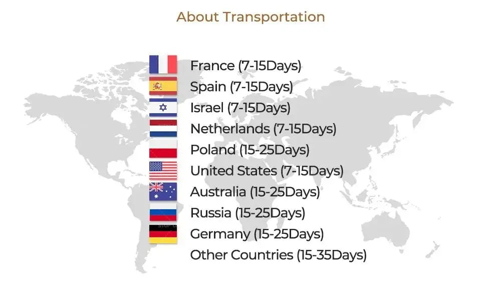 Lets Eat Wall Art Prints Canvas Painting Poster Picture For Living Bed Dining  Kitchen Room Home Decor