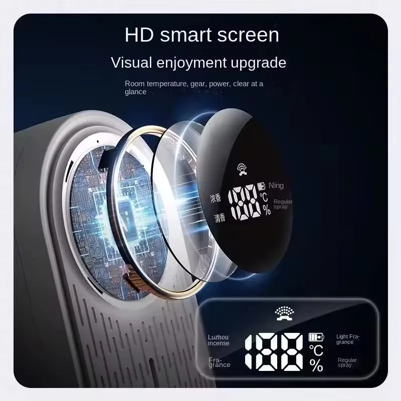 LOY Smart aromatherapy machine from LOY Home Decor & Clothing Wear, app-controlled diffuser with modern design for scenting.