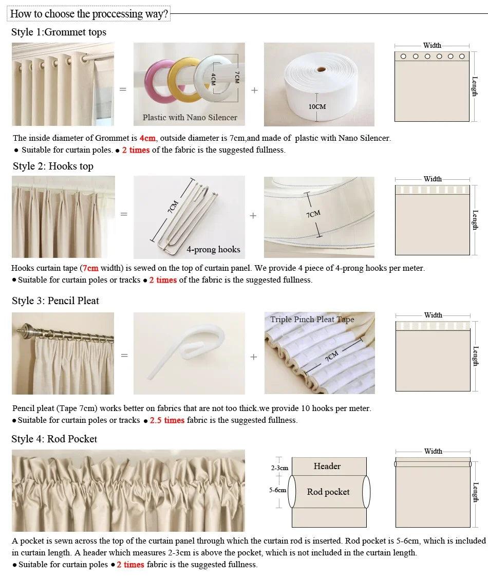 Luxury European Curtains for Living Room Bedroom Thicken Chenille High-end Villa Elegant Jacquard Decor Custom Valance Tulle