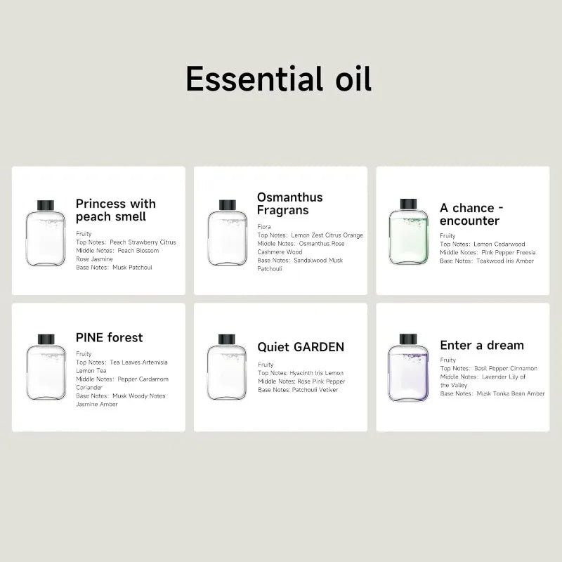 LOY Intelligent App Aromatherapy Diffuser for smart home scenting, sleek white design with adjustable mist and LED lights.